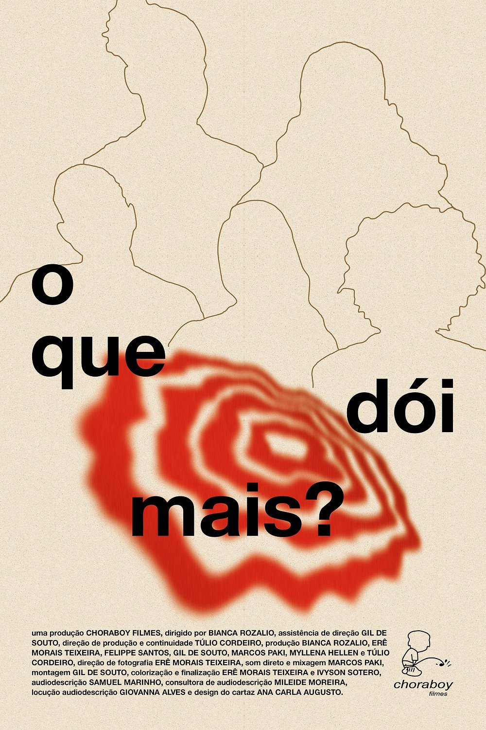 O que dói mais?